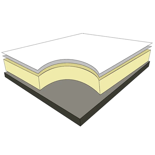 Components of roof coating systems