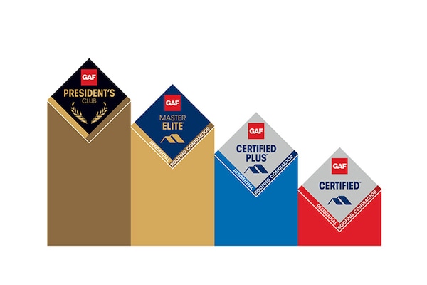 GAF Contractor certifications