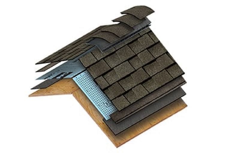 Layers of a residential roof system