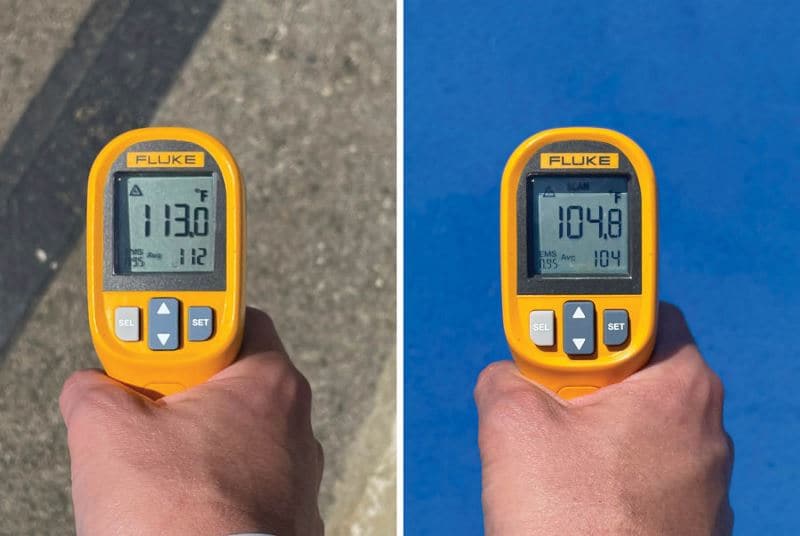 Two images of thermometers side-by-side to show temperature reduction
