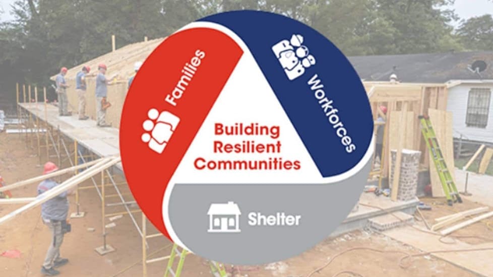 GAF is helping to Build Resistant Communities through workforces, familes, and shelters
