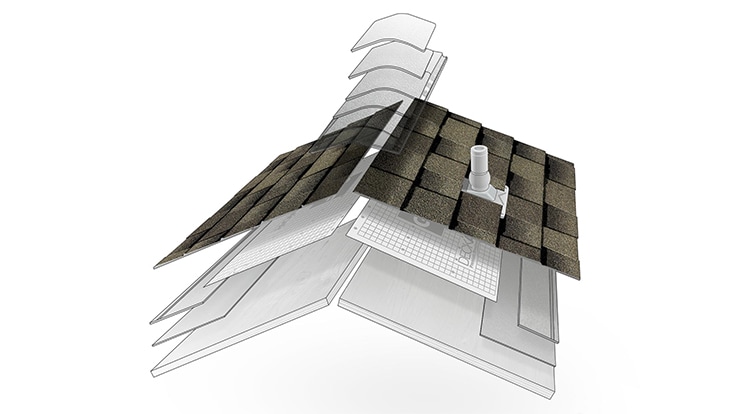 GAF Lifetime roofing shingles