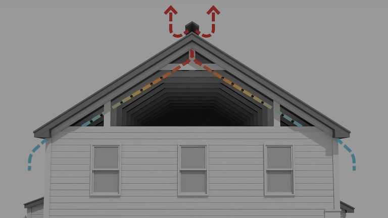 Diagram of intake and exhaust ventilation