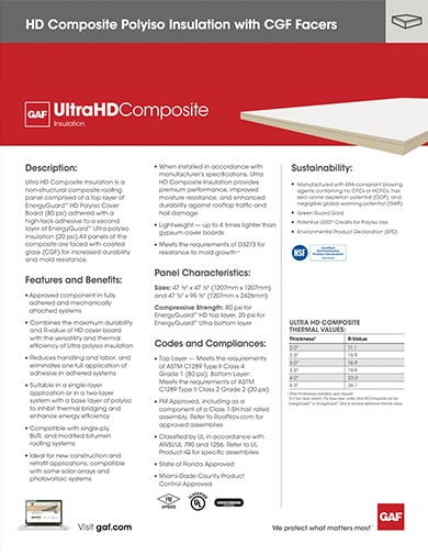 Ultra HD Composite Insulation Data Sheet - COMGT463