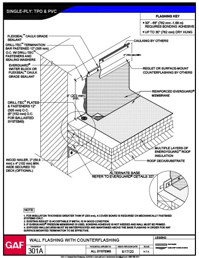 301A Single Ply TPO PVC Wall Flashing with Counterflashing