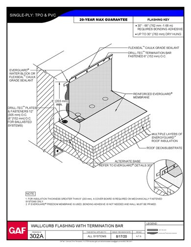 302A WallCurb Flashing with Termination Bar