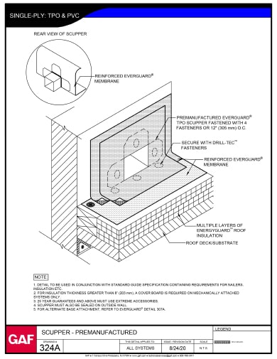 Single-Ply Scupper - Premanufactured Detail - 324A