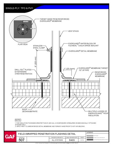 507 Field Wrapped Penetration Flashing