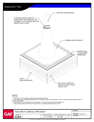 PVC Conical Pipe Boot (Non-Split) Detail - 526A