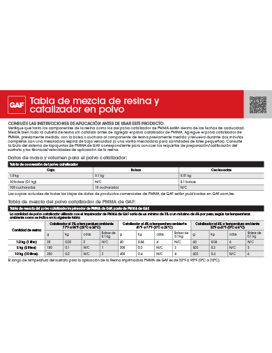 Catalyst Mixing Chart Summary Spanish - COMAS096