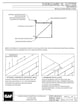 EverGuard XL Gutters Installation Instructions
