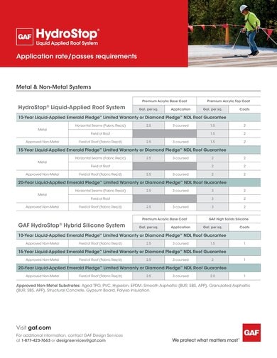 HydroStop Application Rate Guide - COMCO302