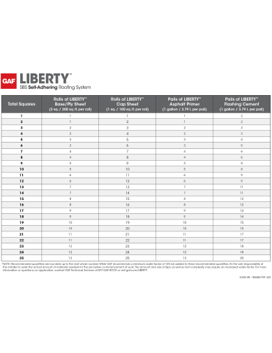 Liberty SBS Self-Adhering Roofing System Calculator - RESLB507