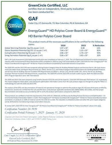 EnergyGuard HD and HD Barrier Polyiso Cover Board LCA Optimized Certification