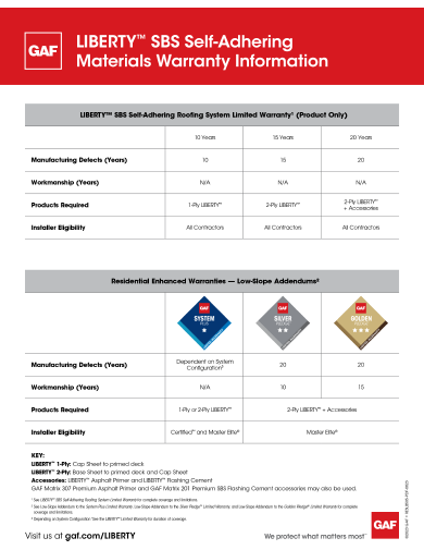 Liberty Warranty Reference Sheet - RESLB505