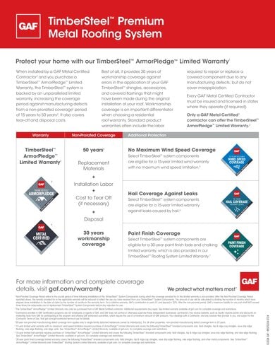 TimberSteel System Warranty Comparison Chart - RESTS204