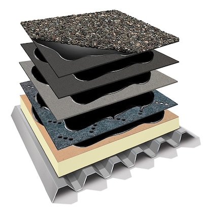 Asphaltic systems BUR