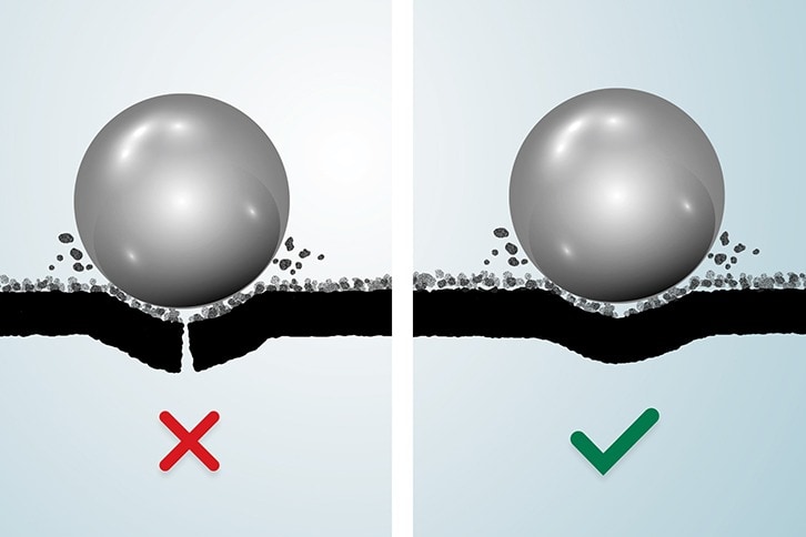 Illustration showing how a Class 4 shingle passes an impact-resistance test while a standard shingle fails.
