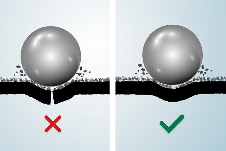 Illustration showing how a Class 4 shingle passes an impact-resistance test while a standard shingle fails. 