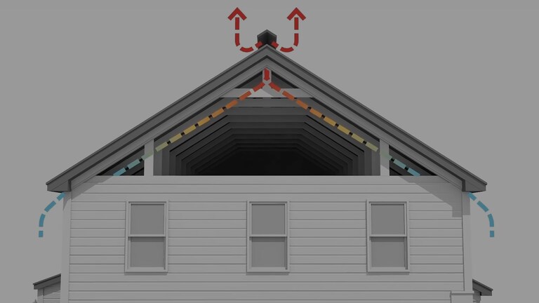 Diagram of intake and exhaust ventilation